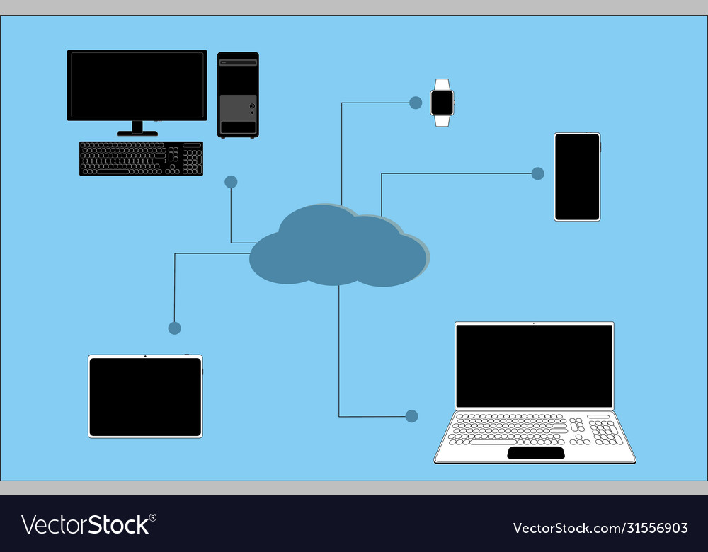 Computer devices connect via cloud internet Vector Image Computer devices connect via cloud internet