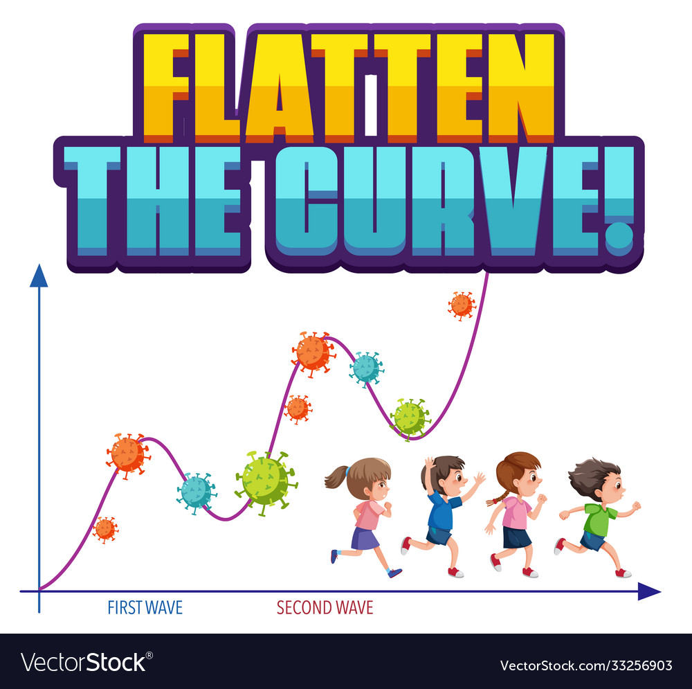 Flatten curve with second wave graph vector image Flatten curve with second wave graph