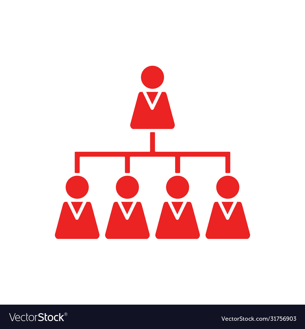 Hierarchy and background