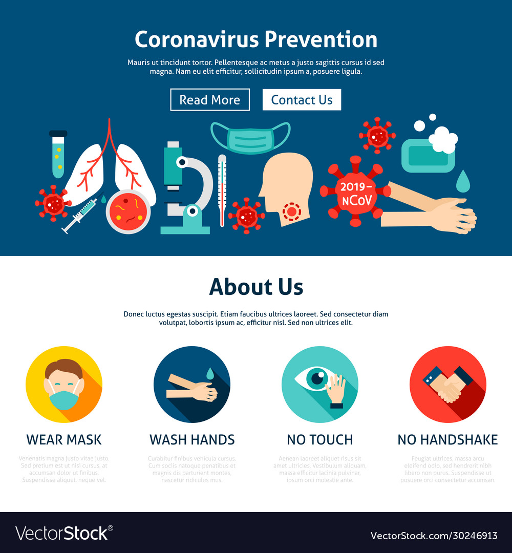 Coronavirus Prevention Website Design Royalty Free Vector