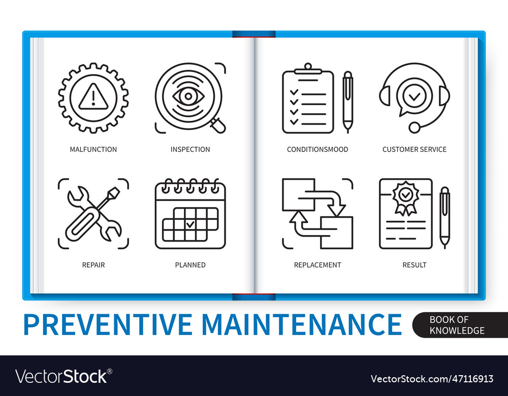 Preventive Maintenance Infographics Linear Icons Vector Image 1668