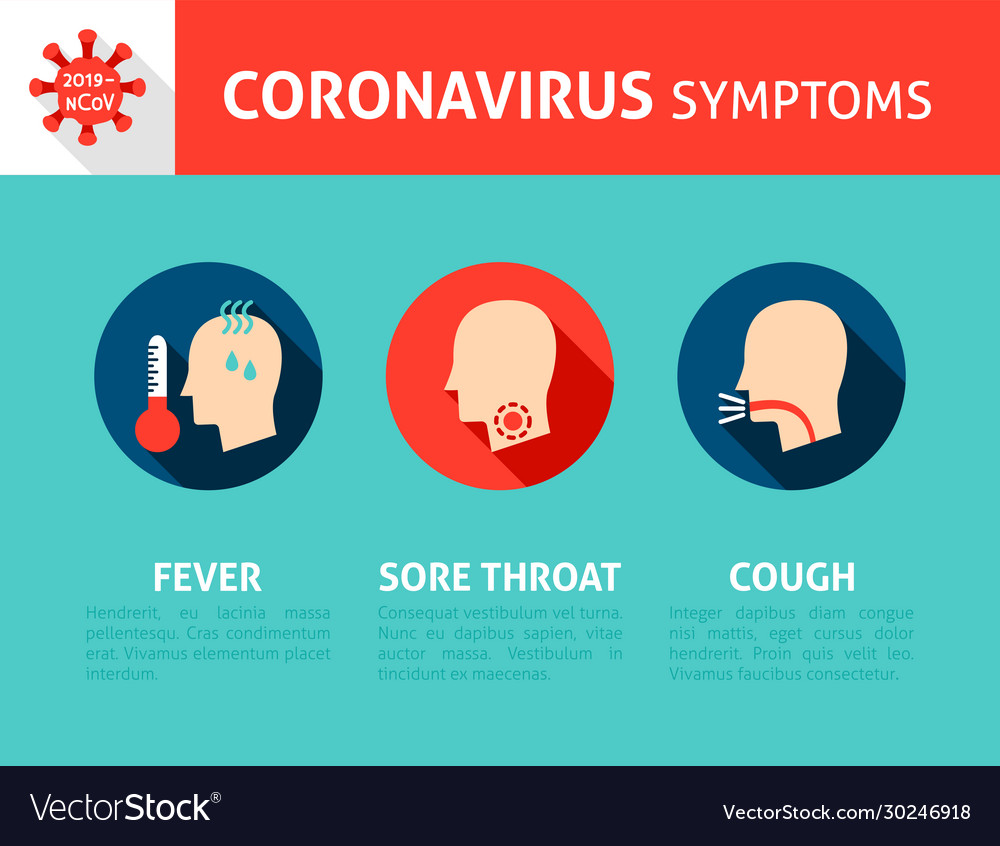 Coronavirus symptoms infographic Royalty Free Vector Image