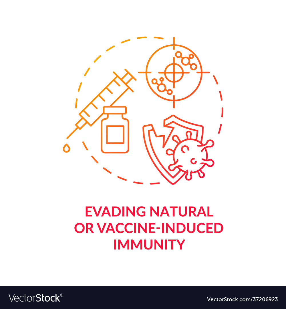 Evading natural or vaccine induced immunity Vector Image