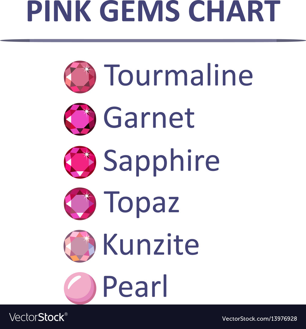 Pink Color Mixing Chart