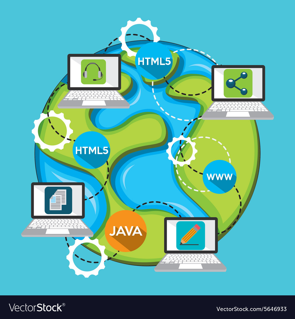 Software development