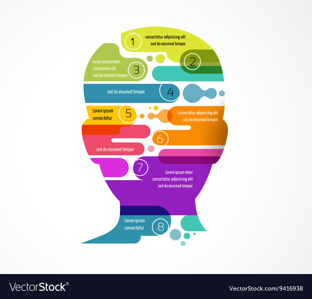 Brain creative mind man head infographics