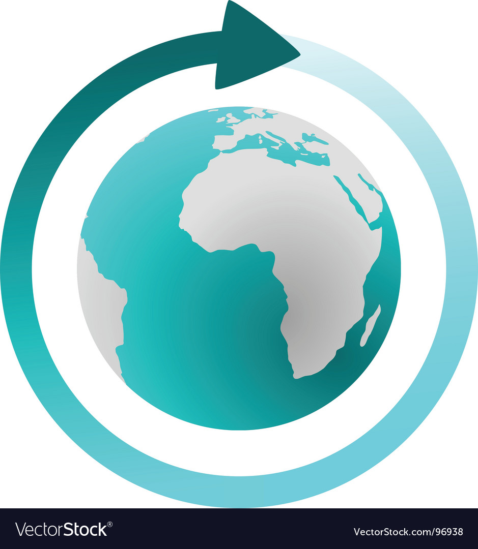 Global cycle