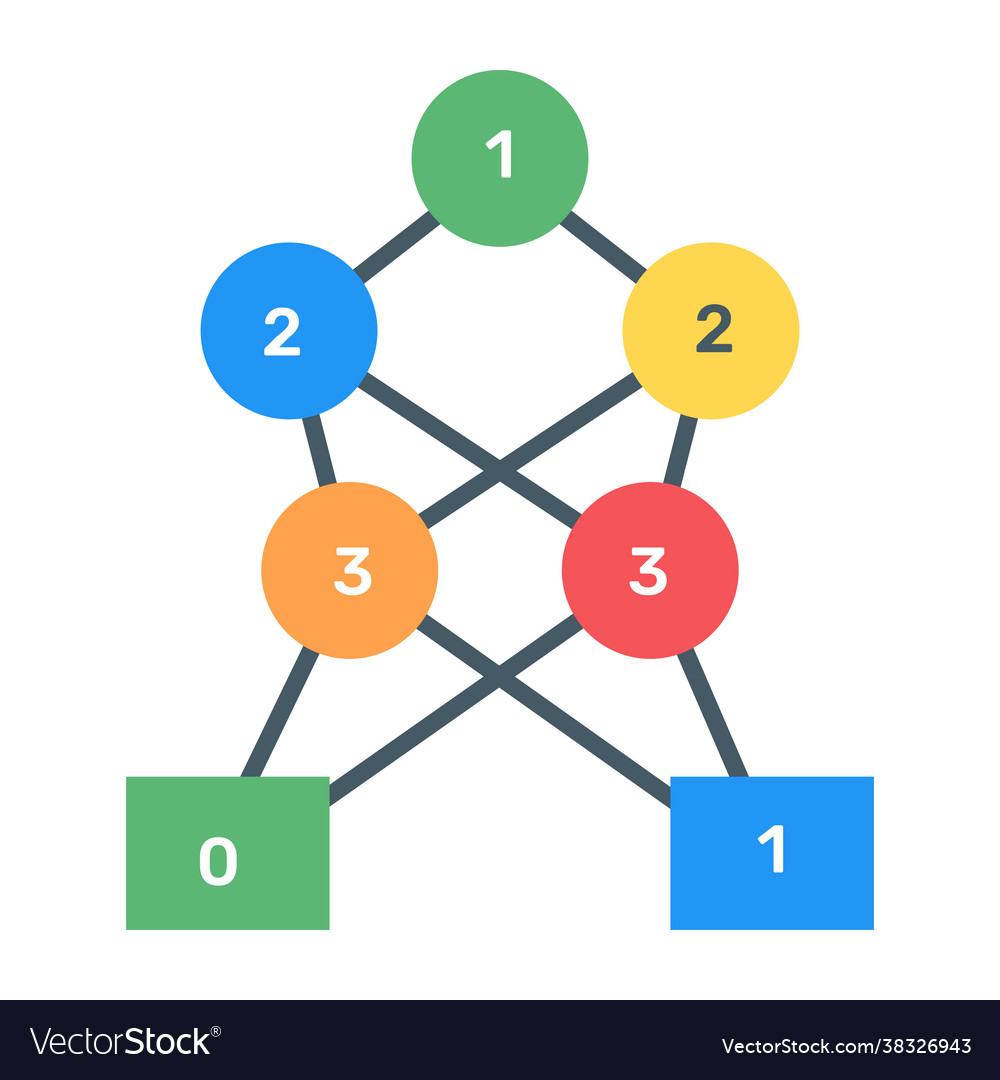 Binary tree diagram