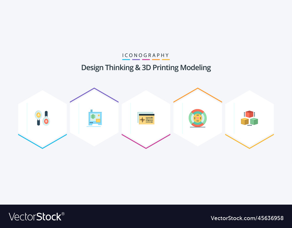 Design thinking and d printing modeling 25 flat