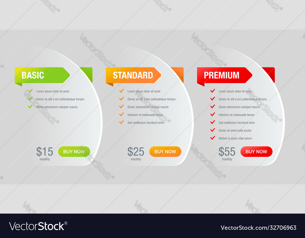 Tariff comparsion tables - web ui template