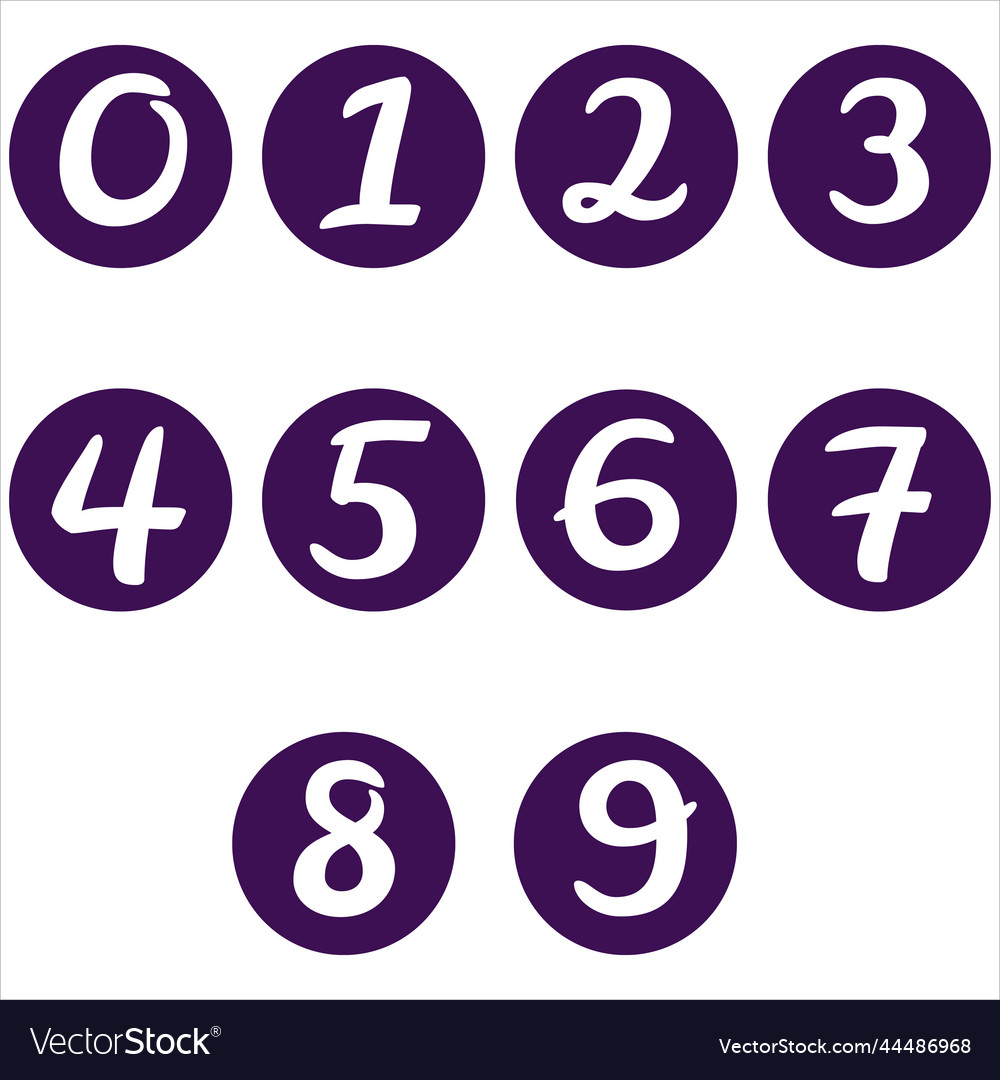 Numbers