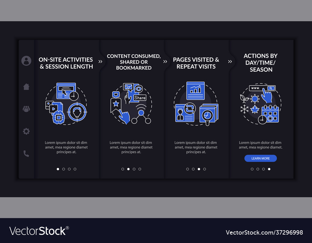 User behaviour analysis onboarding template vector image User behaviour analysis onboarding template