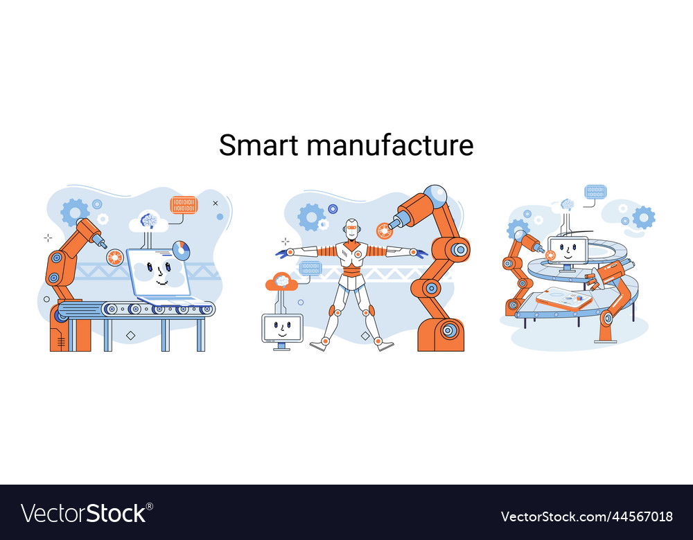 Smart manufacture metaphor with automated