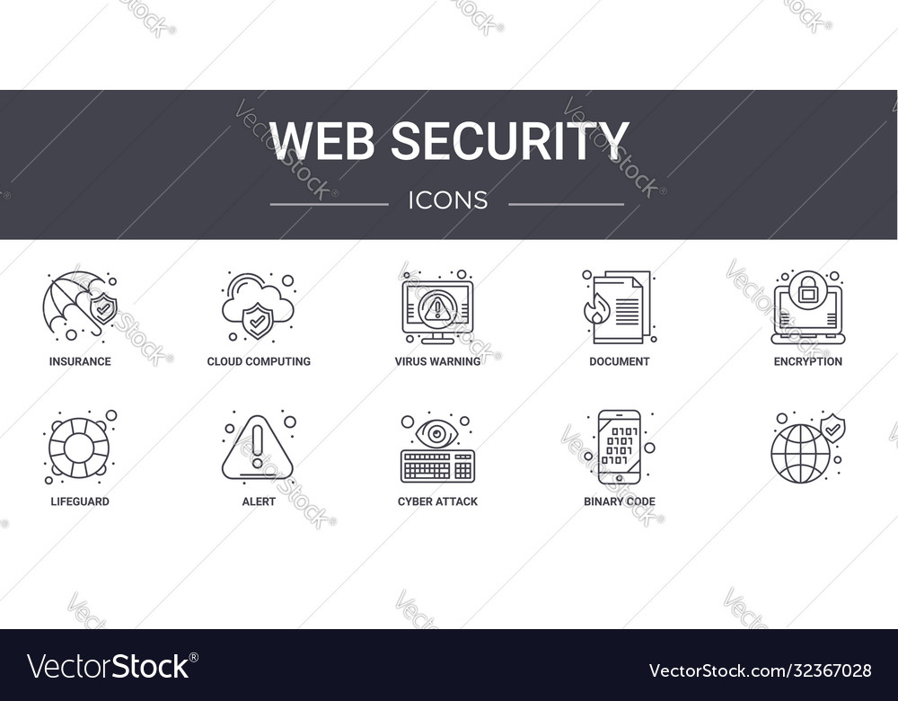 Web security concept line icons set contains