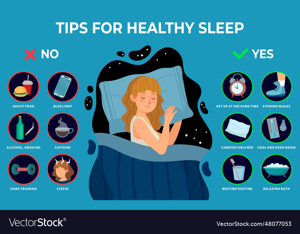 Healthy sleep rules night tips good Royalty Free Vector