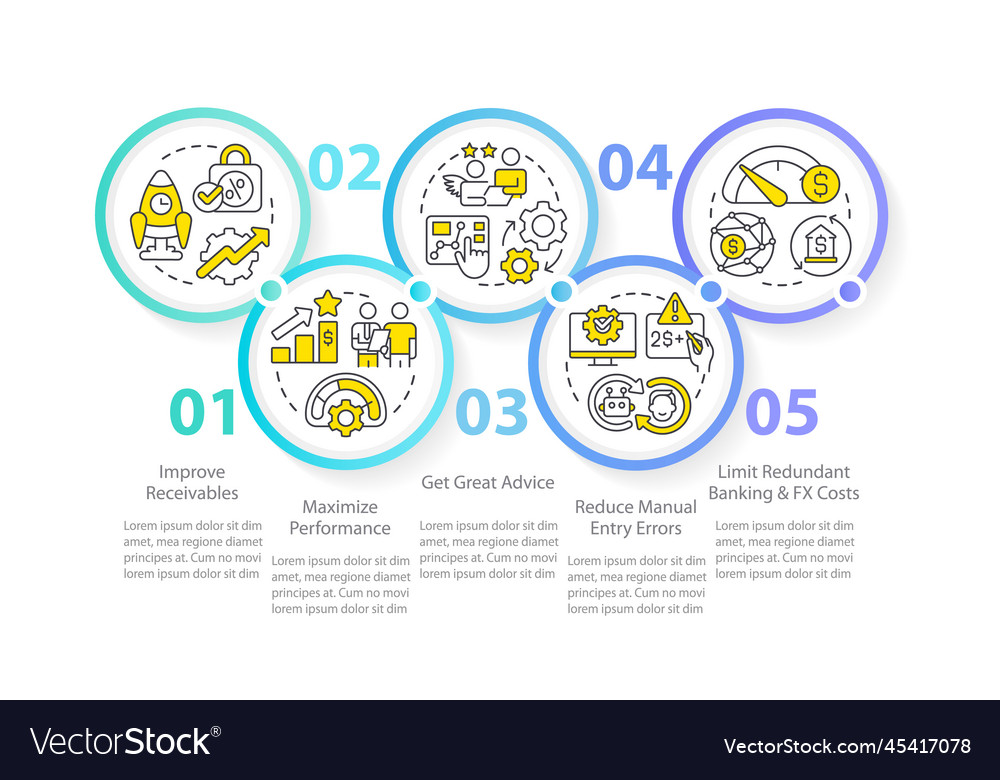 Treasury management benefits circle infographic Vector Image