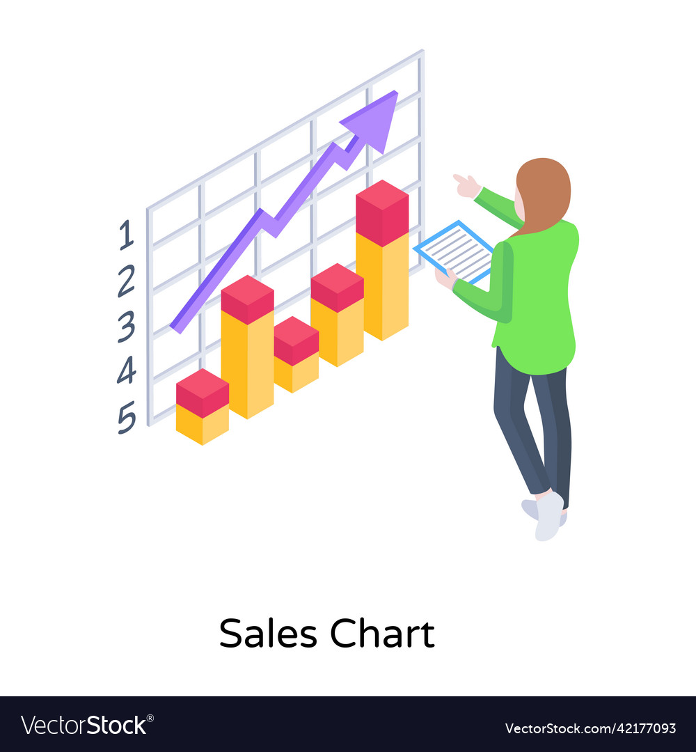 Sales chart