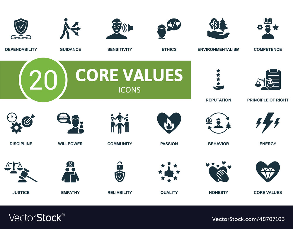 Core values set creative icons dependability vector image Core values set creative icons dependability