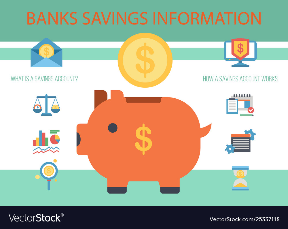 Bank Savings Information Banner Royalty Free Vector Image