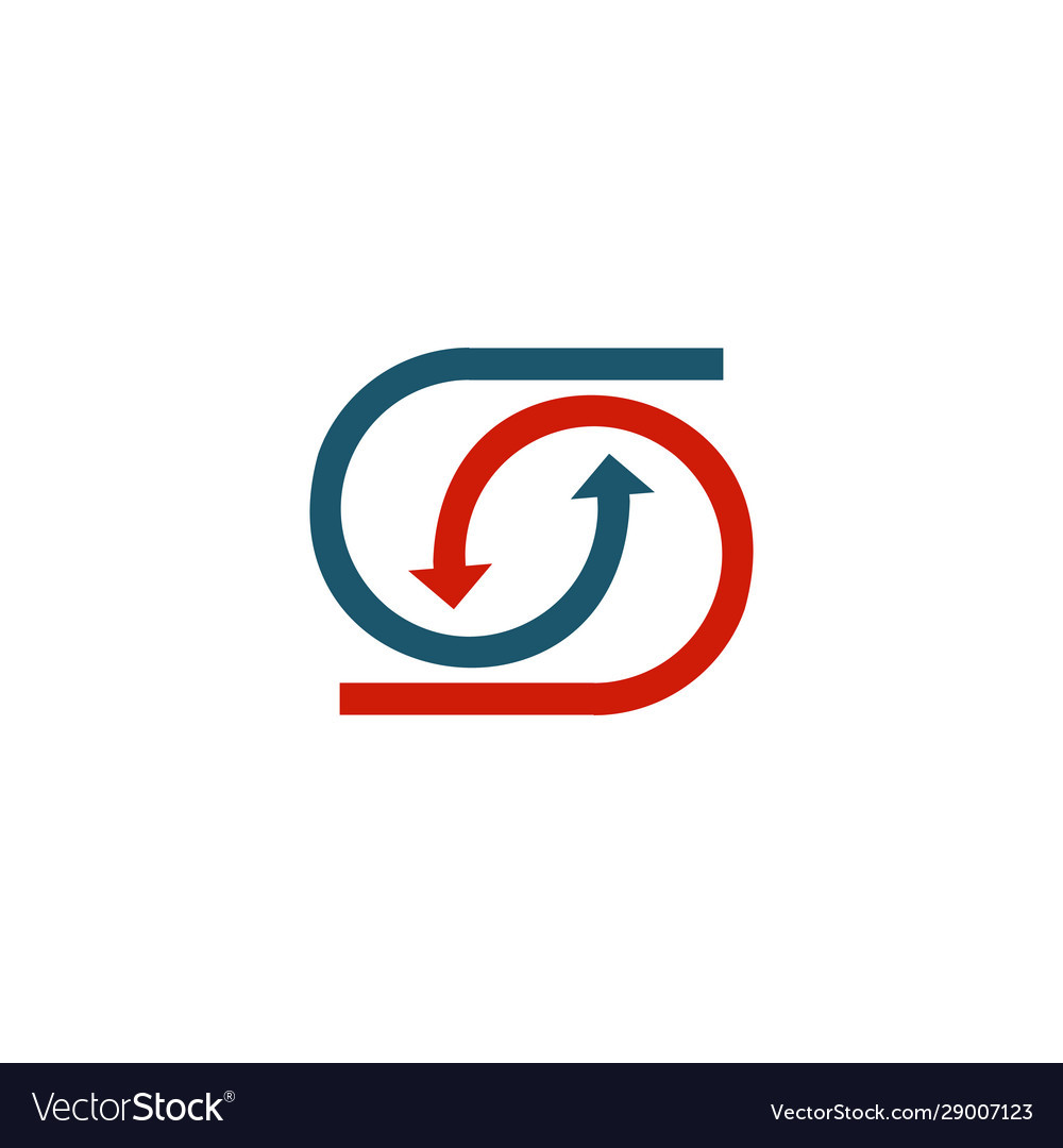 Looping connection synchronization or exchange