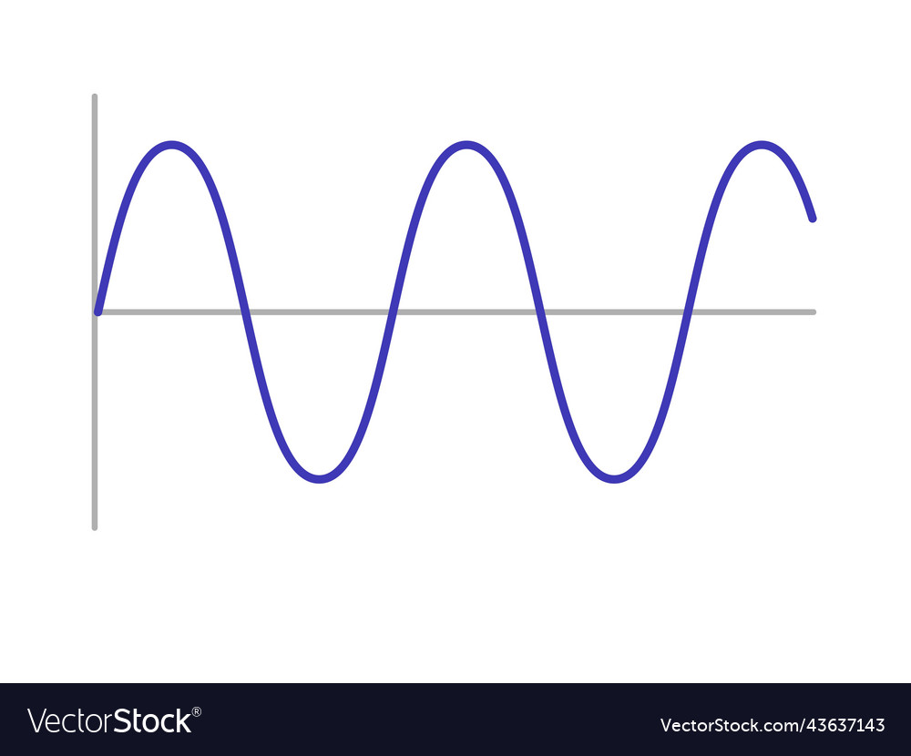 sinusoid-sinusoidal-wave-vector-43637143.jpg