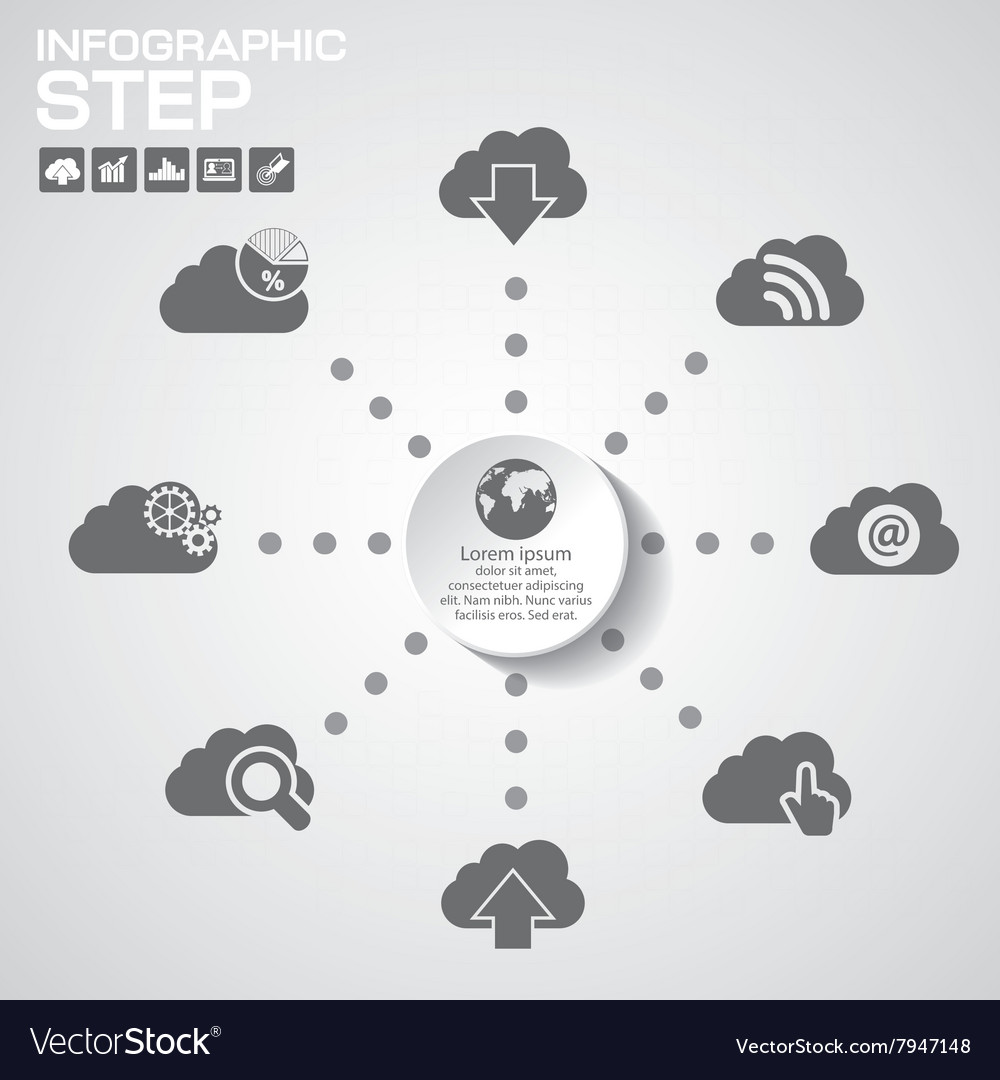 Cloud computing and data management