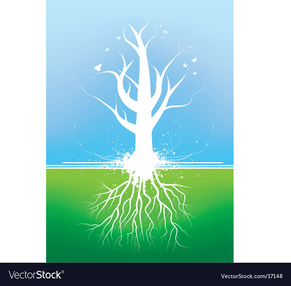 Gradient tree