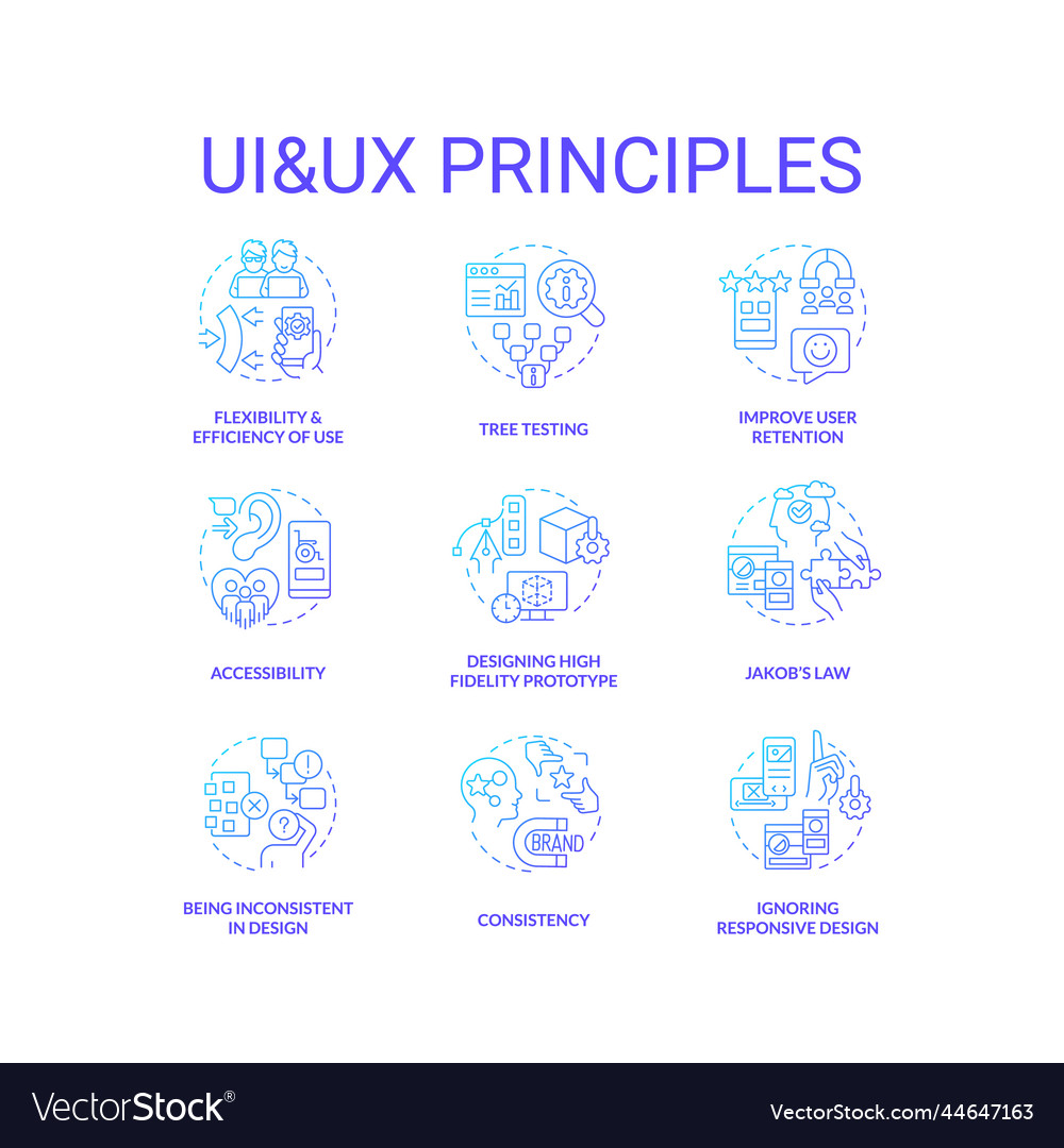 Ui ux rules blue gradient concept icons set vector image Ui ux rules blue gradient concept icons set