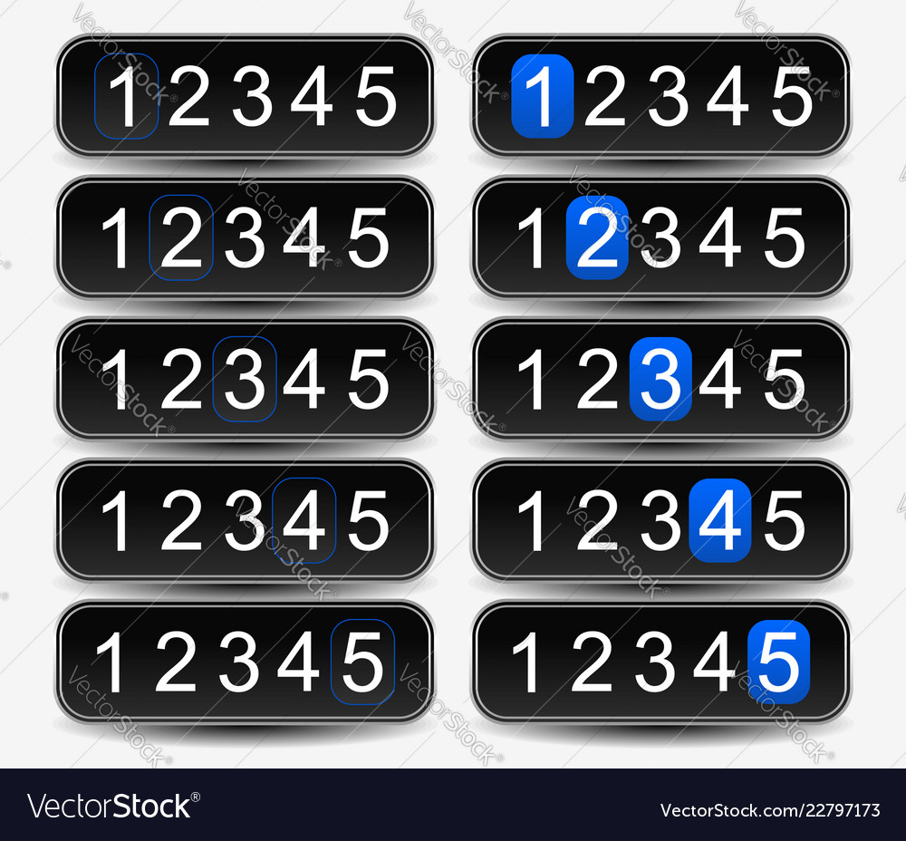 Rating elements with numbers