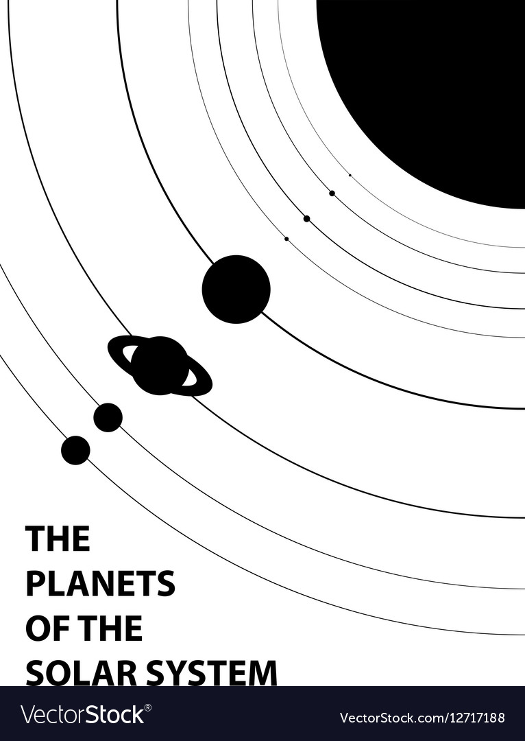 Poster of the planets solar system