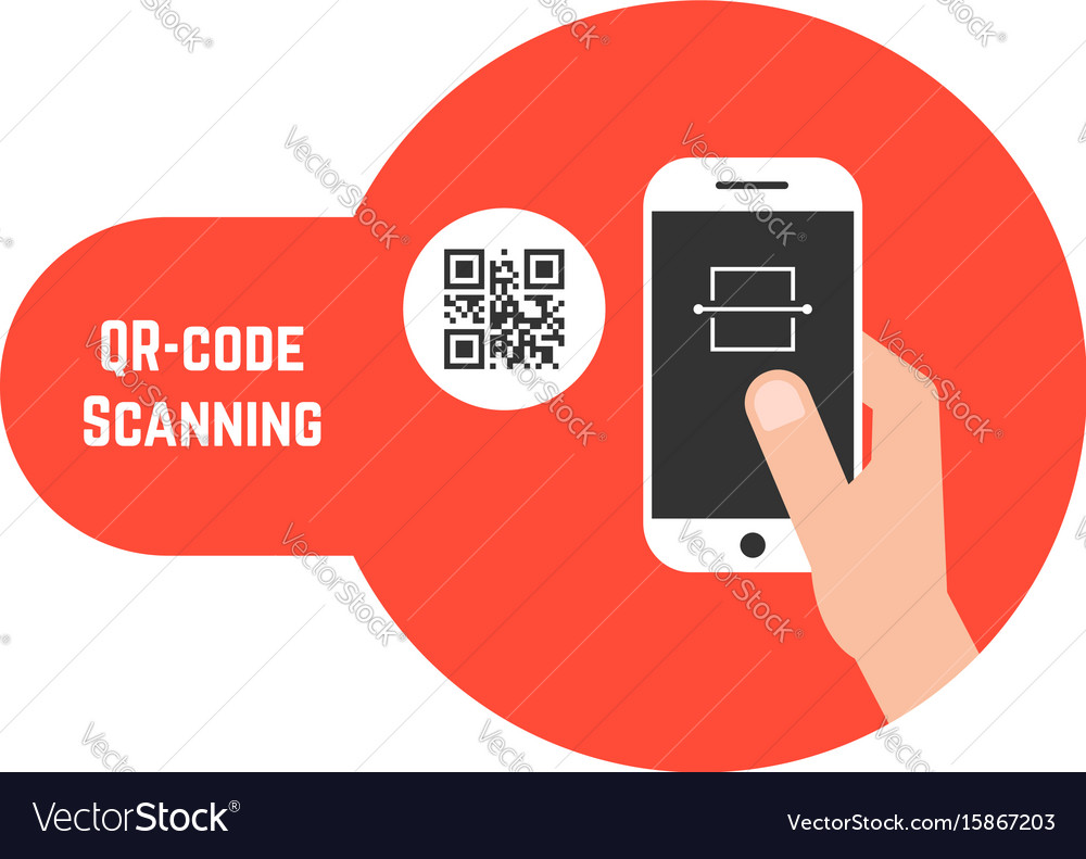 QR Code Scanning