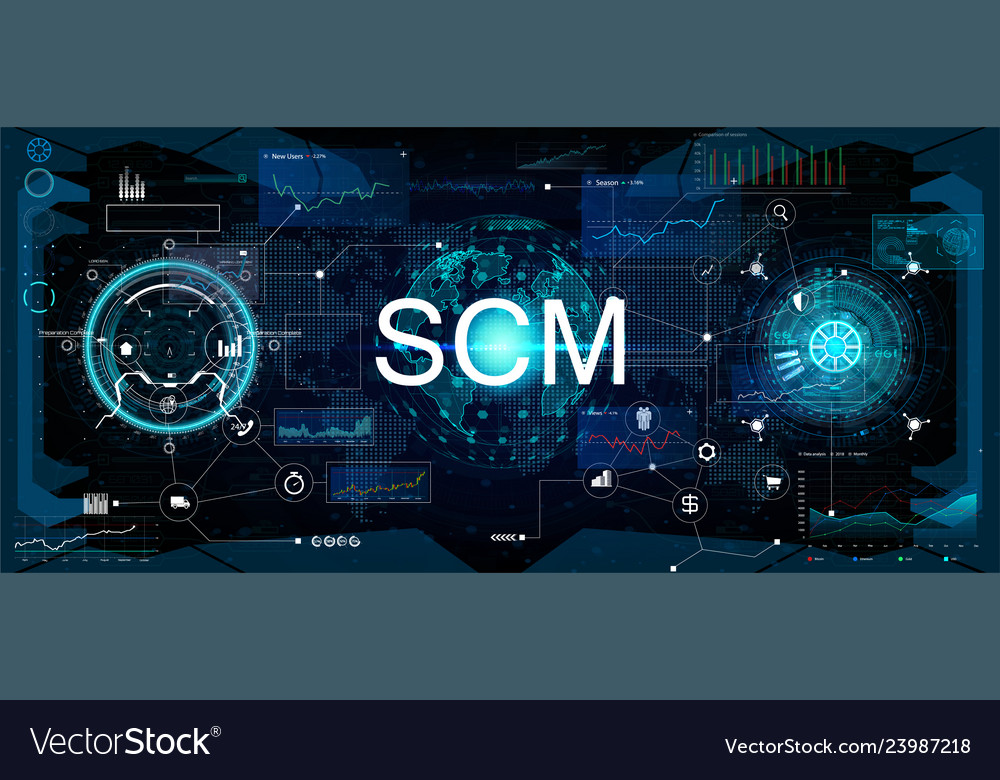 Supply chain management scm vector image Supply chain management scm