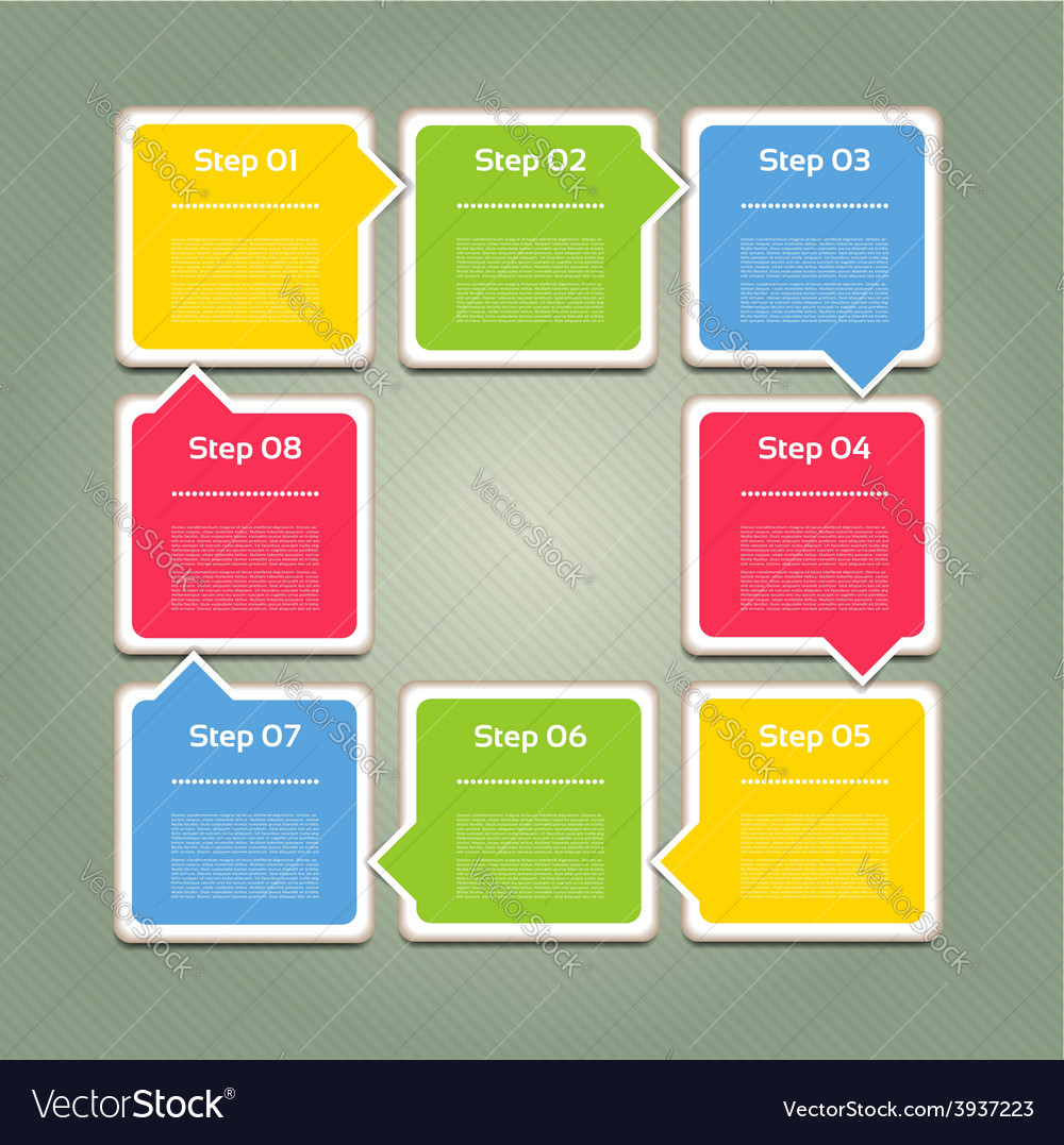 Progress background product choice or version