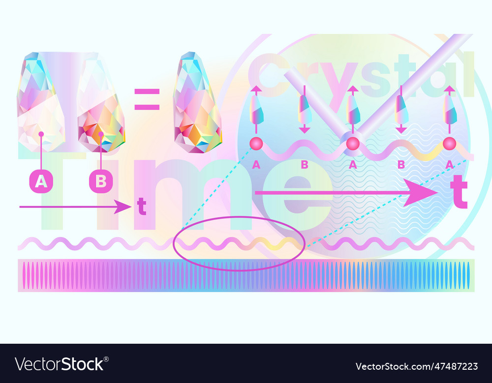 Time crystal concept a visual guide to temporal vector image Time crystal concept a visual guide to temporal