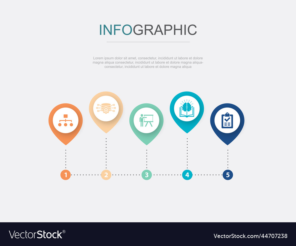 Classification data processing training