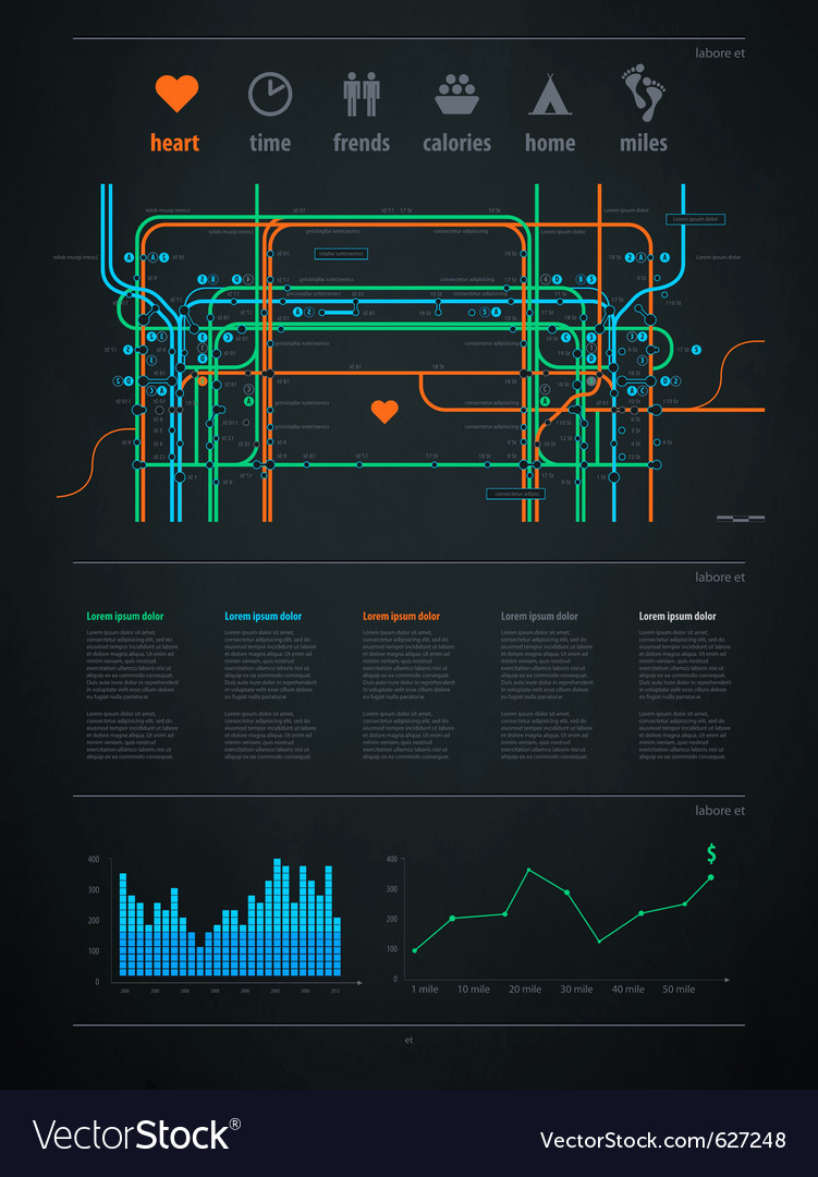 Infographics