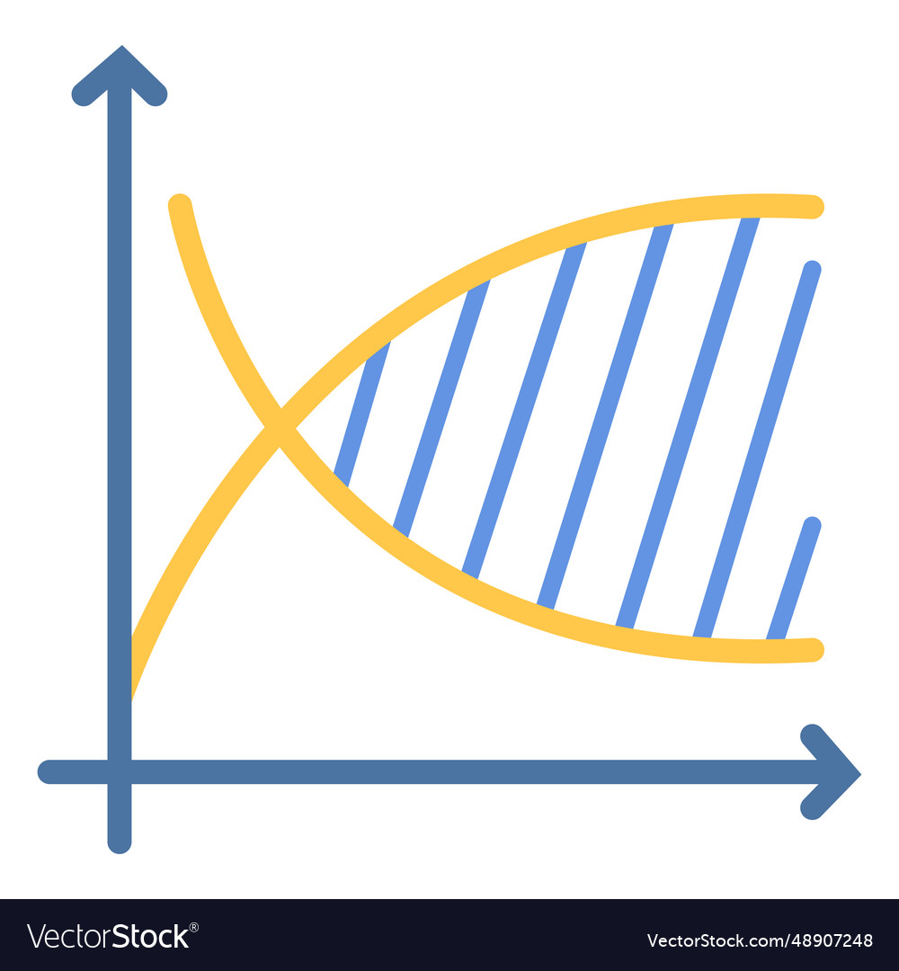 Logarithmic function graph flat