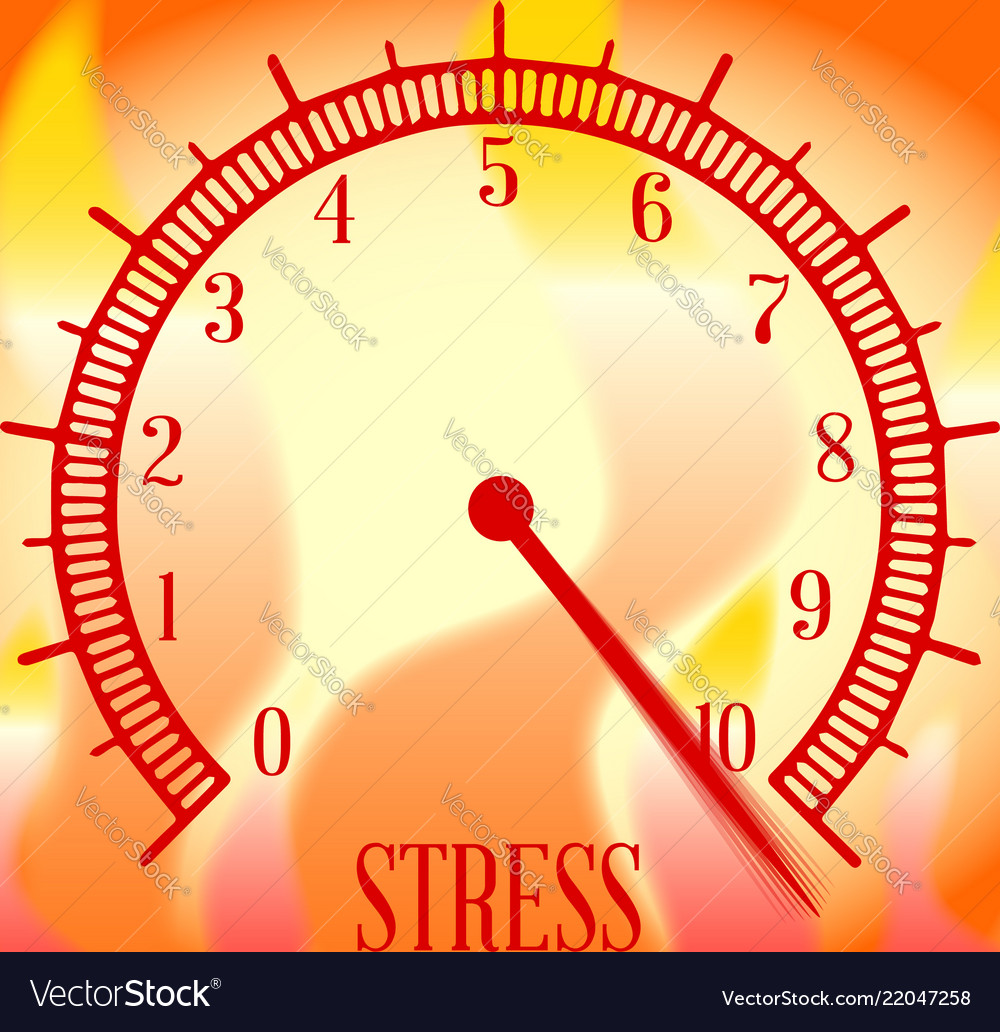 Fire background stress meter