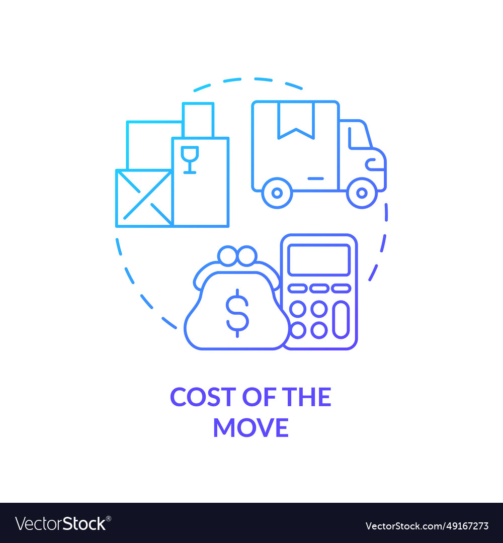 2d simple thin linear cost of the move gradient