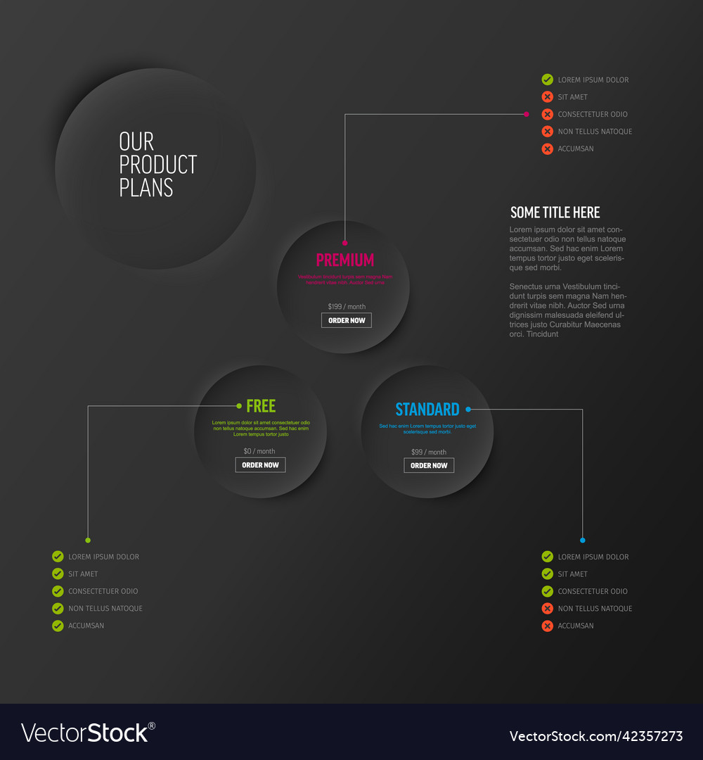 Three product versions with features dark schema vector image Three product versions with features dark schema