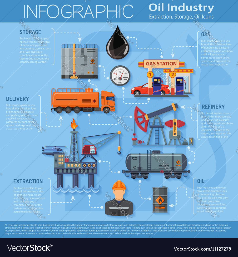 Oil industry Infographics Royalty Free Vector Image