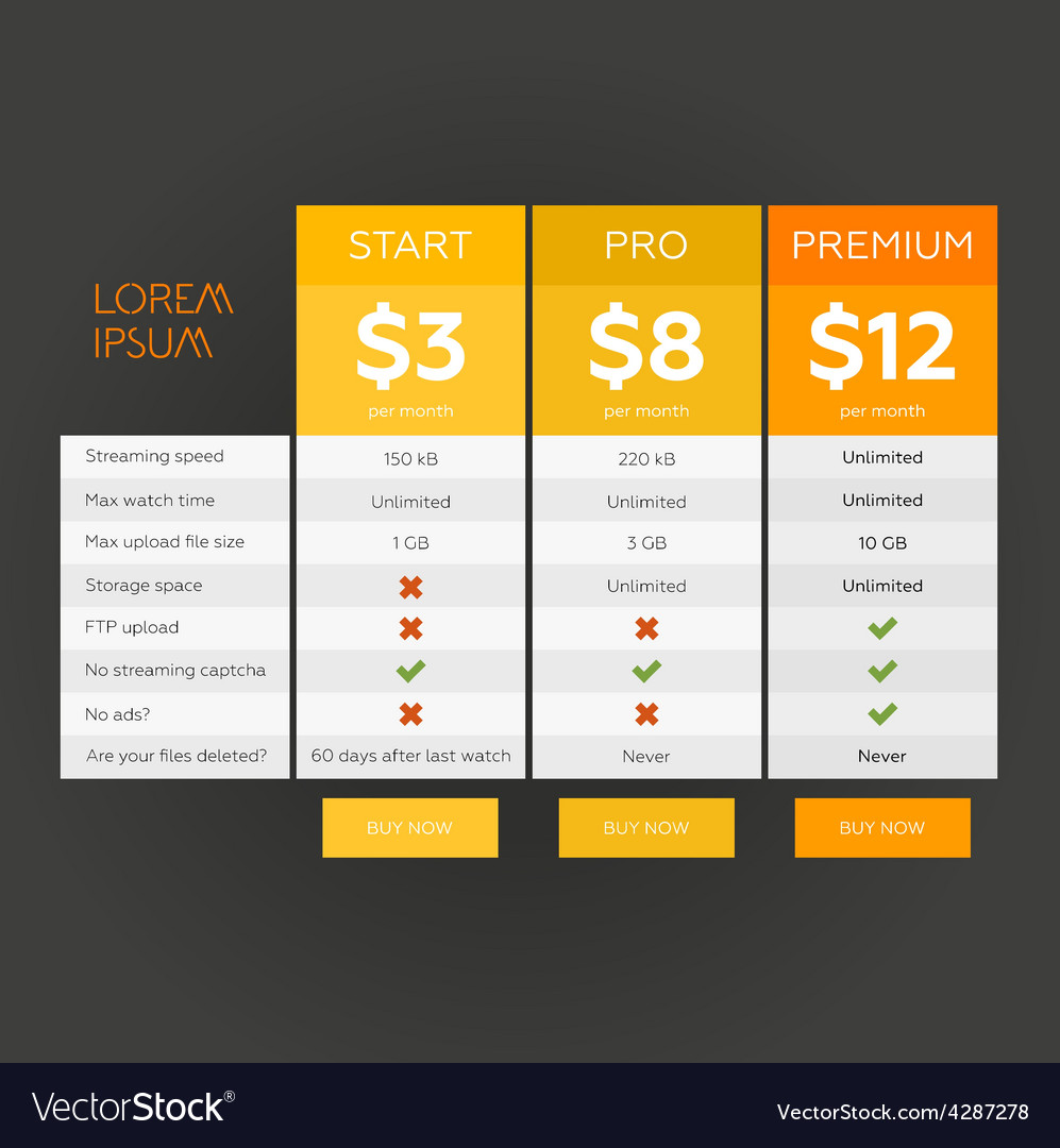 Tablet with pricing list Royalty Free Vector Image