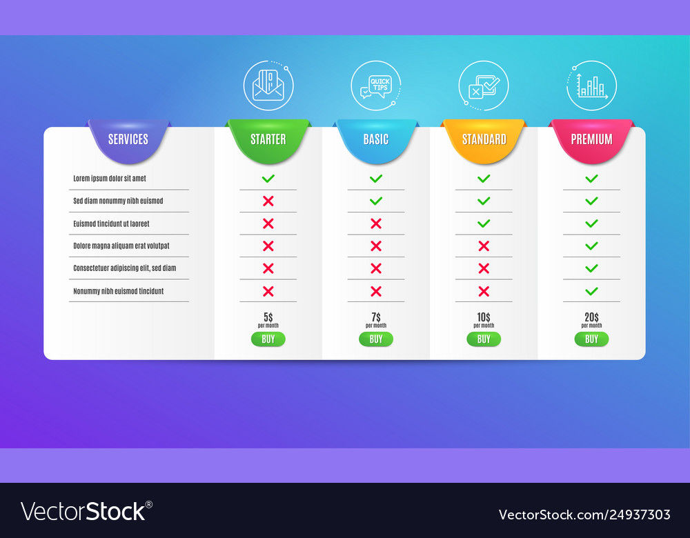 Quick tips checkbox and credit card icons set vector image Quick tips checkbox and credit card icons set