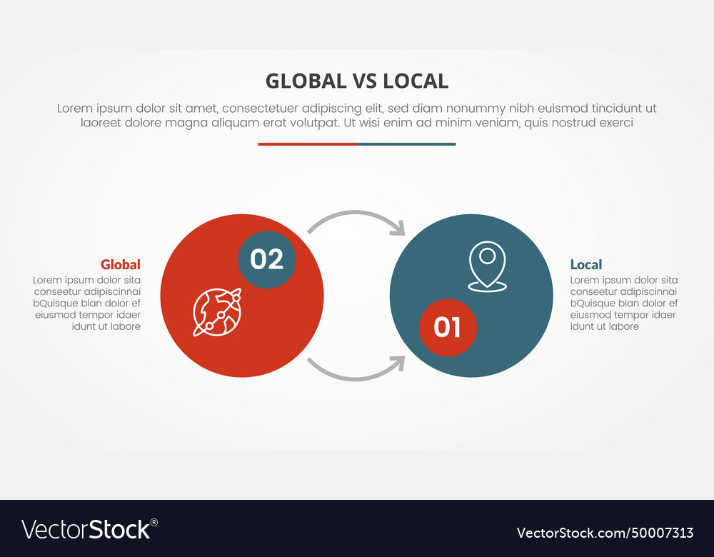 Global vs local versus comparison opposite vector image Global vs local versus comparison opposite