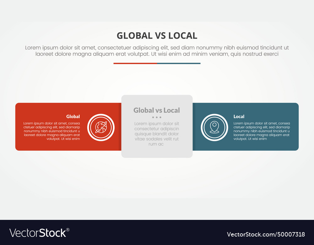 Global vs local versus comparison opposite vector image Global vs local versus comparison opposite