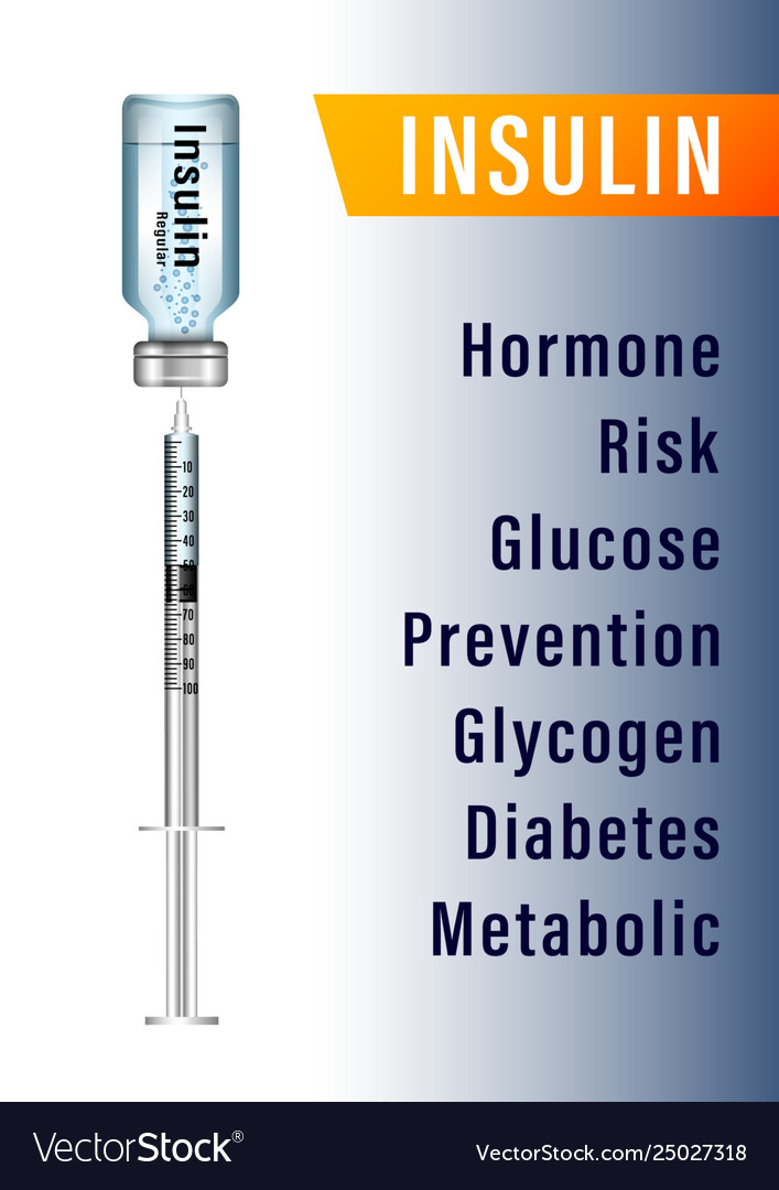 Insulin bottle and disposable syringe