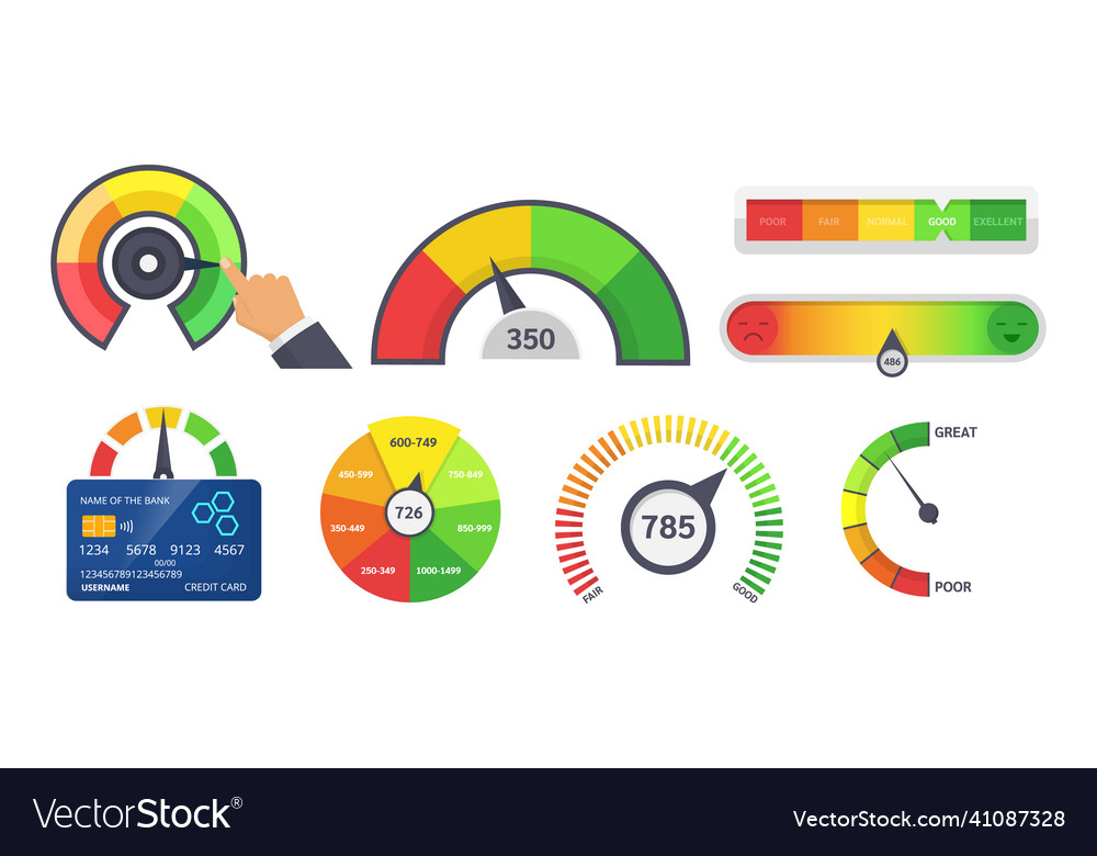 Credit limit indicators with color levels from vector image Credit limit indicators with color levels from