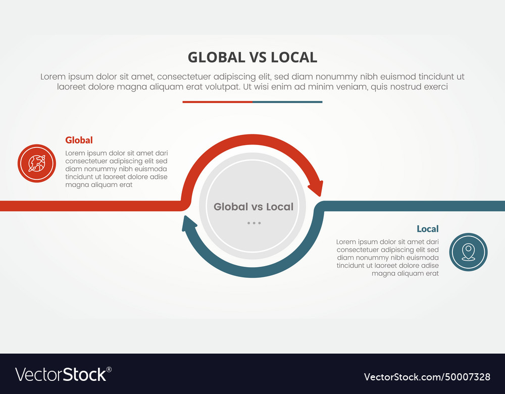 Global vs local versus comparison opposite vector image Global vs local versus comparison opposite