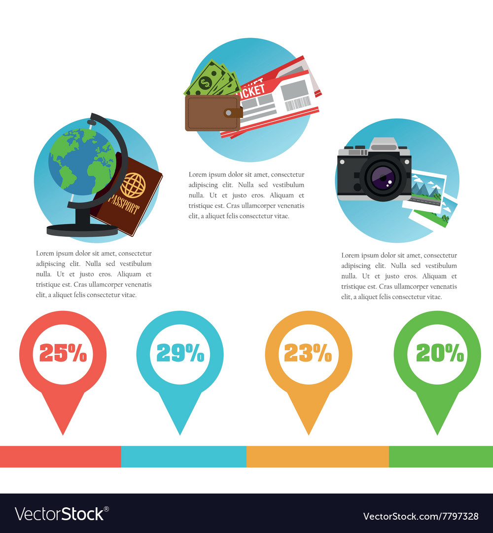 Reise- und Infografikdesign