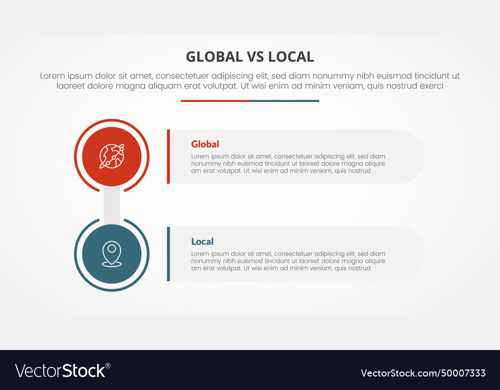 Global vs local versus comparison opposite Vector Image Global vs local versus comparison opposite